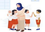 Aktivitas Kelas Seperti Apa yang Cocok Anda Lakukan untuk Melatih Proses Berpikir Divergen atau Konvergen pada Peserta Didik?