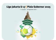 Liga Jakarta U17: Piala Gubernur 2025 Jadi Ajang Lahirnya Pemain Muda Berbakat