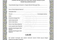 No Ijazah SMA Terletak Dimana?