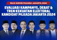 Survey Poltracking Pilgub DKJ : RK Suswono 51,6%, Dharma-Kun 3,9%, Pramono-Rano 36,4%